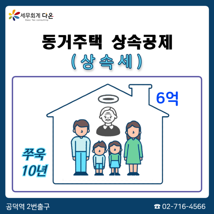  동거주택 상속공제 요건과 금액