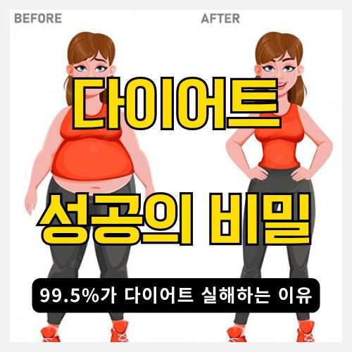  폴리페놀의 다이어트 효능이 발견되었다! - 건강 연구 논문 리뷰