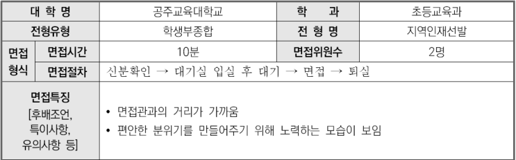  2023학년도 공주교육대학교 초등교육과 학생부종합 지역인재선발전형 면접 기출 문제