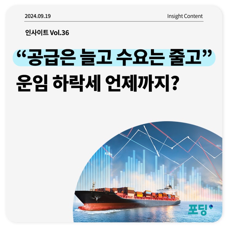  "공급은 늘고 수요는 줄고" 운임 하락세 언제까지?