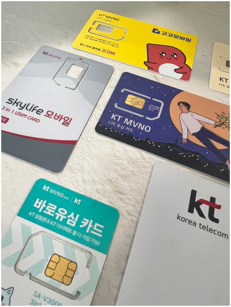  GS편의점 유심 구매 선불폰 셀프개통 방법
