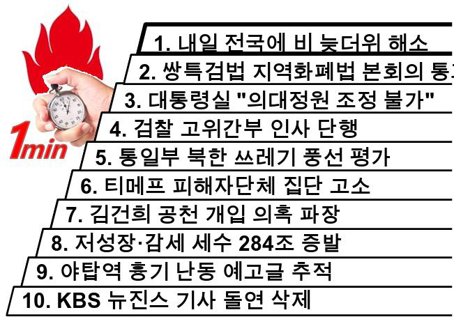 1분뉴스 1Min-News 24.09.19 18시 내일부터 <b>쌍특검법</b>·<b>지역화폐</b>... 
