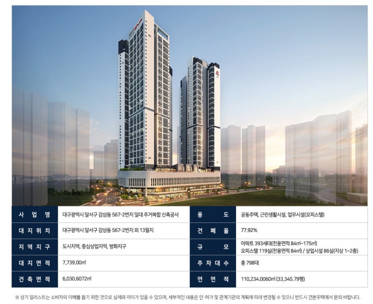  힐스테이트 감삼 센트럴 개요 및 평면안내