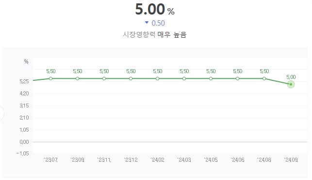 <b>뮤직뱅크</b> 인 <b>마드리드</b>, 유재석 고강도 세무조사, 오타니 50-50... 