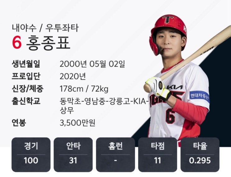 기아 <b>홍종표</b> 사생활 논란