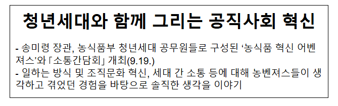 청년세대와 함께 그리는 공직사회 혁신 청년세대와 함께 그리는 공직사회 혁신