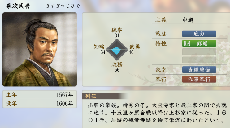  기스기 우지히데(来次氏秀, 래차씨수)