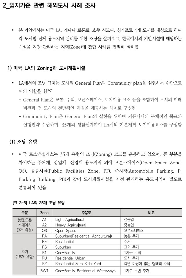  도시시계획시설 입지기준 및 실시계획인가 2 : 해외사례