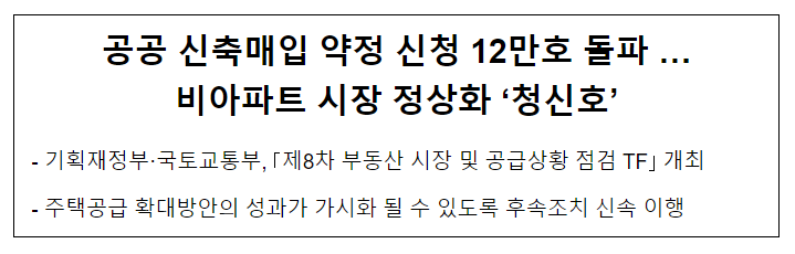 공공 신축매입 약정 신청 12만호 돌파 … 비아파트 시장 정상화 ‘청신호’ 공공 신축매입 약정 신청 12만호 돌파 … 비아파트 시장 정상화 ‘청신호’