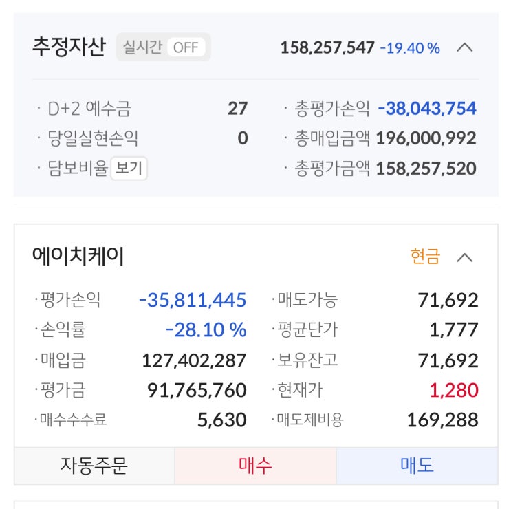 2024년 9월 현시점 투자포트폴리오 상황