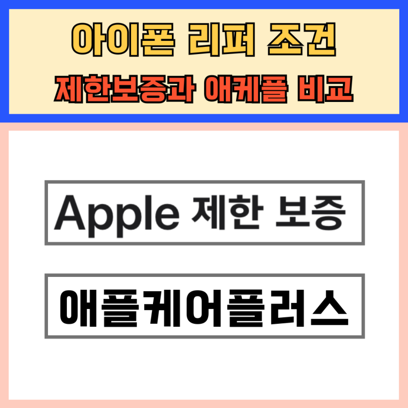 아이폰 리퍼 조건 제한보증 애플케어플러스 차이