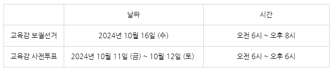 <b>보궐선거</b> 후보, <b>교육감</b> 사전<b>투표</b>, <b>교육감</b> 직선제, <b>서울시 교육감</b>... 