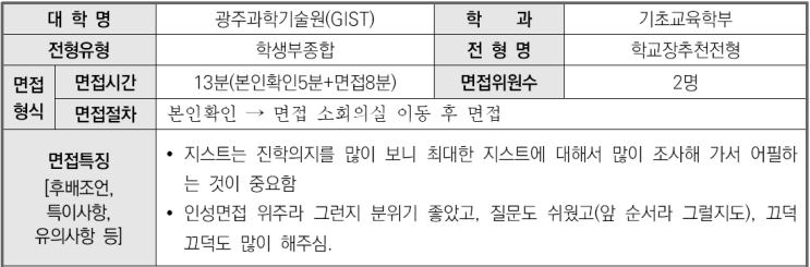  2023학년도 GIST(광주과학기술원) 기초교육학부 학생부종합 학교장추천전형 면접 기출 문제