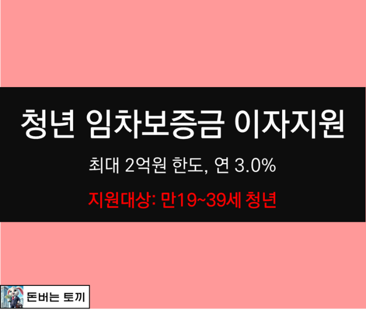  2024년 서울시 청년 임차보증금 지원사업