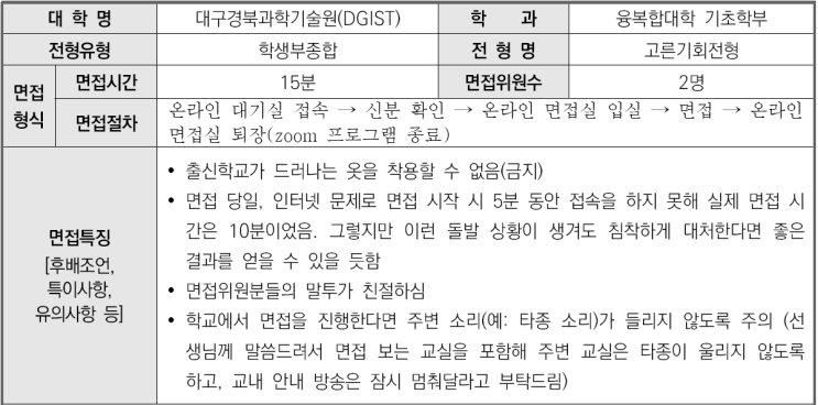 2023학년도 DGIST(대구경북과학기술원) 융복합대학 기초학부 학생부종합 고른기회전형 면접 기출 문제