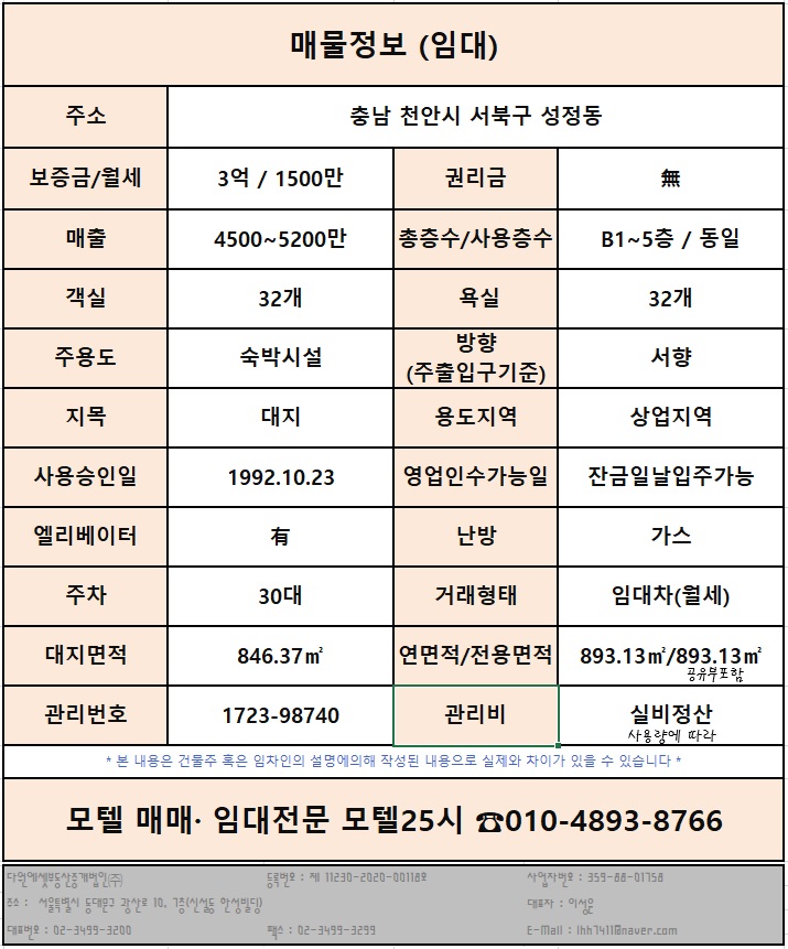  충남모텔임대/보증금3억/무권리모텔임대/수익률높은모텔임대/천안시모텔임대/직영모텔임대/역세권모텔임대/시설A급모텔임대/저투자고수익모텔임대/충남호텔임대/천안시호텔임대/무권리호텔임대