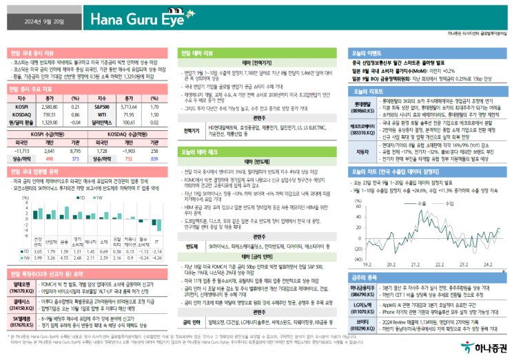 장전시황(24.09.20) - 윤 <b>대통령</b>, <b>체코</b> <b>원전</b> 수주 계기로... 