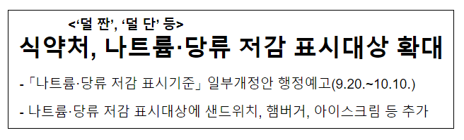 식약처, 나트륨·당류 저감 표시대상 확대 식약처, 나트륨·당류 저감 표시대상 확대