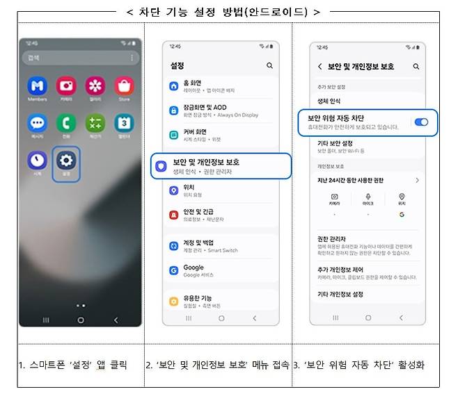 <b>모바일 청첩장</b>은 수억 빼갈 미끼였다…<b>스미싱</b> 사기 예방... 