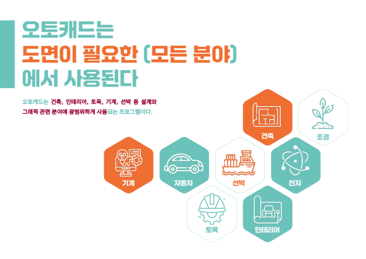 광주오토캐드학원 이것만 배우면 취업 성공? 가능하게 만들어드릴게요!