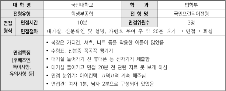  2023학년도 국민대학교 법학부 학생부종합 국민프런티어전형 면접 기출 문제