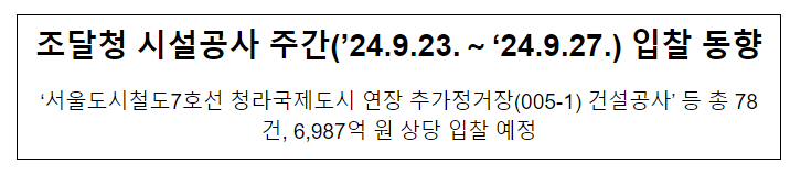 조달청 시설공사 주간(’24.9.23.~’24.9.27.) 입찰 동향 조달청 시설공사 주간(’24.9.23.~’24.9.27.) 입찰 동향