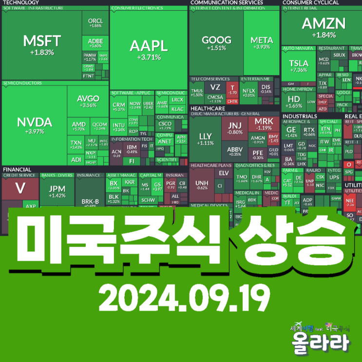  오늘 미국주식 네마녀의날 알리바바 현대 웨이모 티바이오