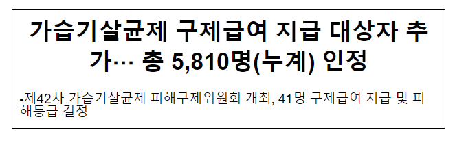 가습기살균제 구제급여 지급 대상자 추가··· 총 5,810명(누계) 인정 가습기살균제 구제급여 지급 대상자 추가··· 총 5,810명(누계) 인정