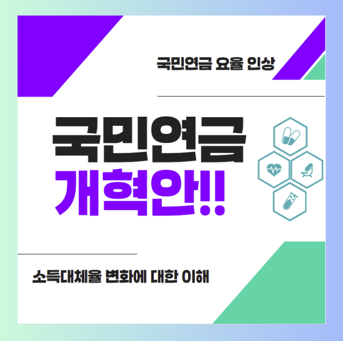  국민연금 개혁안 : 요율 인상과 소득대체율 변화
