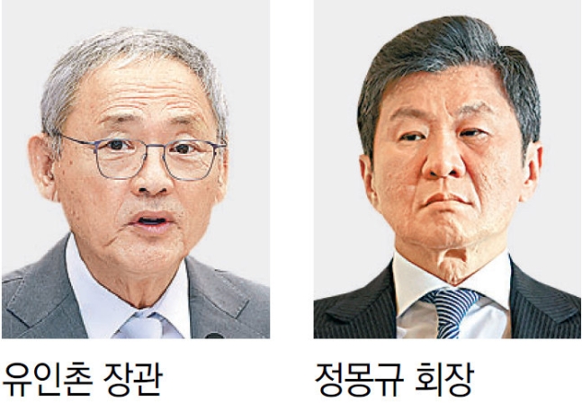 유인촌 “<b>정몽규</b>, 스스로 <b>거취</b> 결정하는게…”