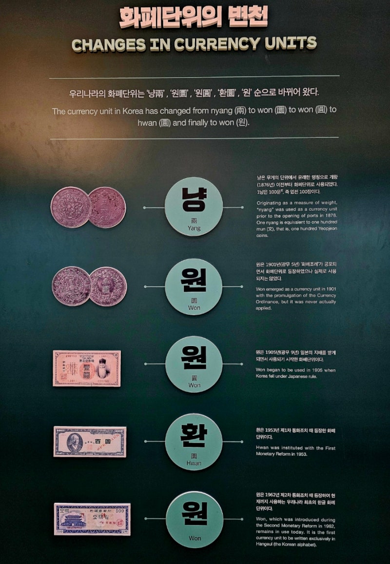 한국은행 화폐박물관 ] (2/2) 한국은행, 화폐, 금융통화위원회... - 경제학원론 한 달 수업 분량은 족히 되는 좋은 전시 :  네이버 블로그