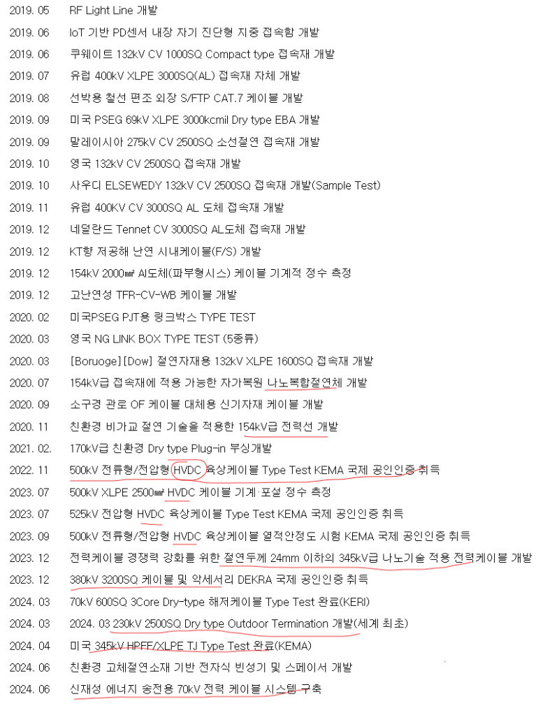 24-09-21) 가온전선과 대한전선 메모 : 네이버 블로그