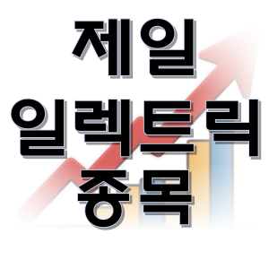  제일일렉트릭 - 전력기기 배선 차단기 분전 배전 전기차 종목 주가 차트