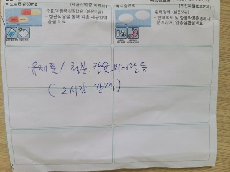  미노씬캡슐 여드름치료제 부작용 효능 설사