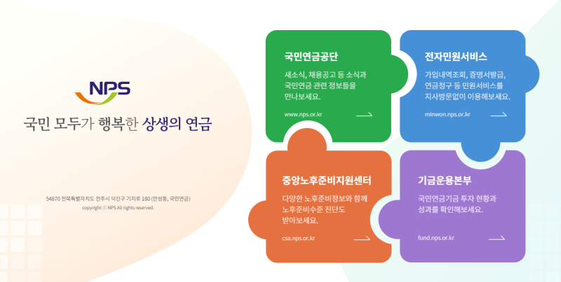 국민연금관리공단 고객센터 전화번호 및 지사찾기