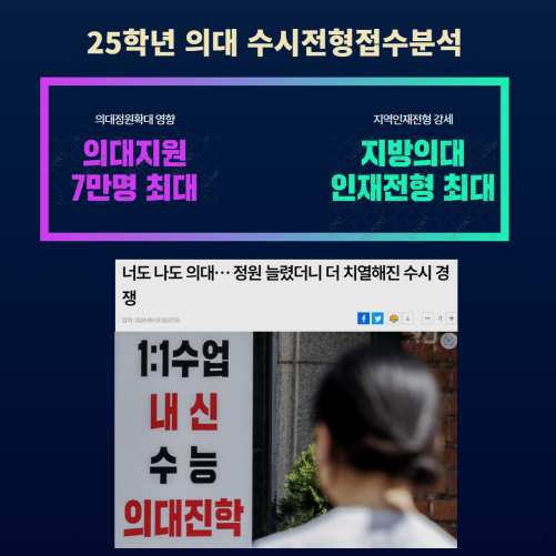  2025학년 의대지원 2가지 특징 알아봅시다!