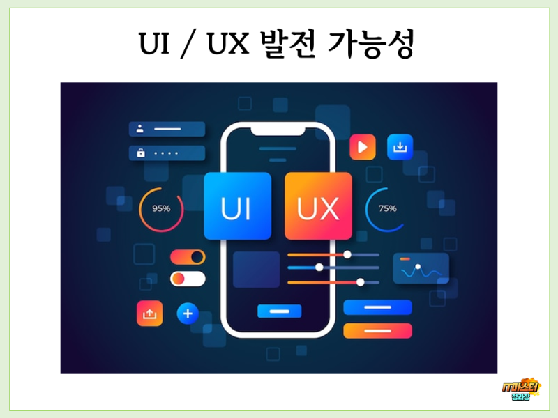 UI, UX 뜻과 차이점, 실생활 사용 예시 완벽 정리 : 네이버 블로그
