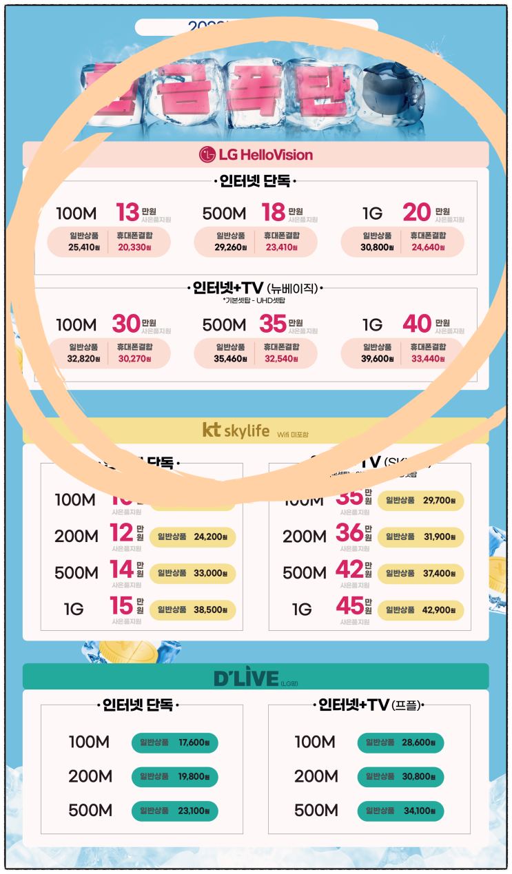  LG 헬로비전 인터넷가입 통신비 절약