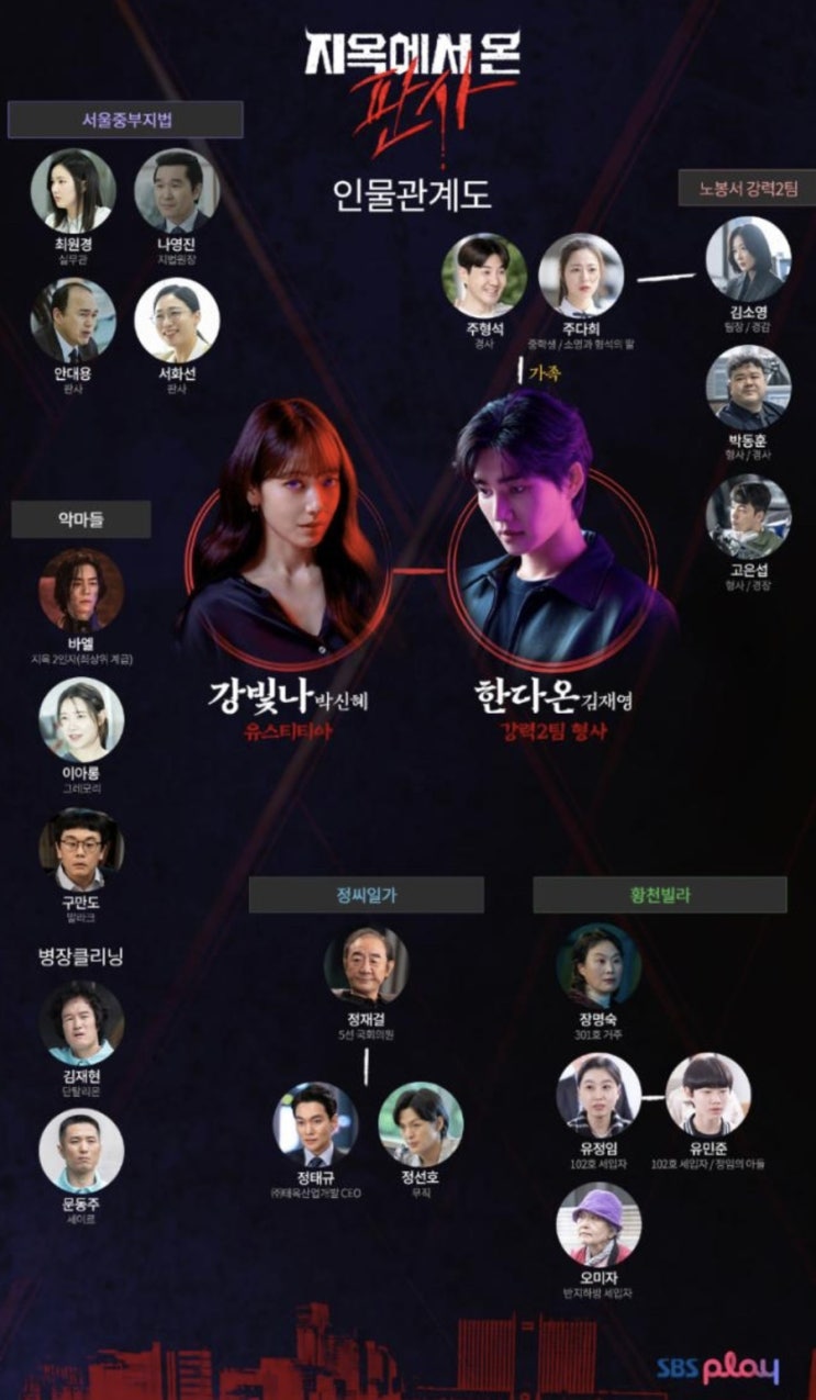 sbs 드라마 <b>지옥에서 판사 박신혜</b> 머리 박신혜 머리색 강빛나... 