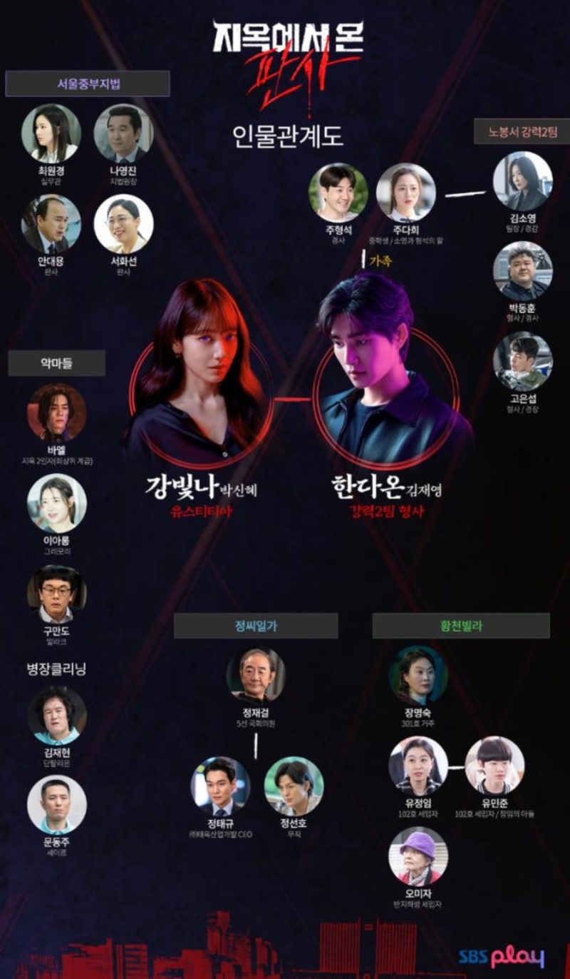 sbs 드라마 지옥에서 판사 박신혜 머리 박신혜 머리색 강빛나 머리 박신혜 염색 2회 시청률 미....