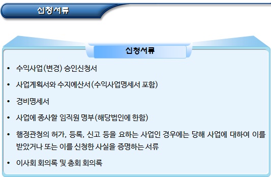 공익법인 수익사업 승인 및 운영 공익법인 수익사업 승인 및 운영