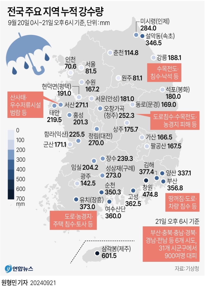 정책지식 2024.9.23. : 네이버 블로그