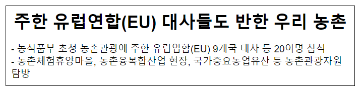 주한 유럽연합(EU) 대사들도 반한 우리 농촌 주한 유럽연합(EU) 대사들도 반한 우리 농촌
