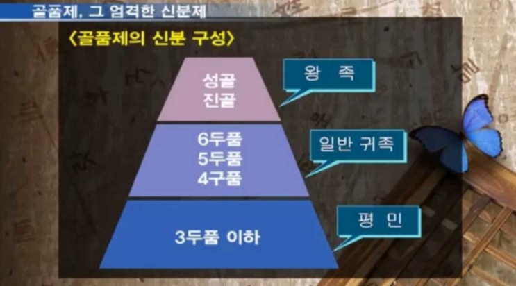  [군대 썰] 공군의 골품제 (장교 편)