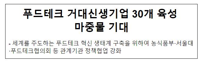 푸드테크 거대신생기업 30개 육성 마중물 기대 푸드테크 거대신생기업 30개 육성 마중물 기대