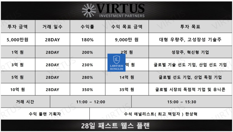  2차소송 * VIRTUS 오픈엔드뮤추얼펀드 사기 소송 진행중 (아이언디바이스 사기 청약)