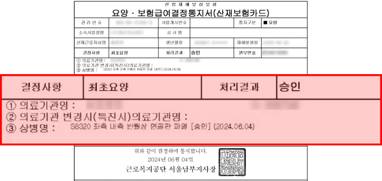  마트 근로자 무릎 반월상연골파열 산재 승인까지의 과정, 곧 비공개