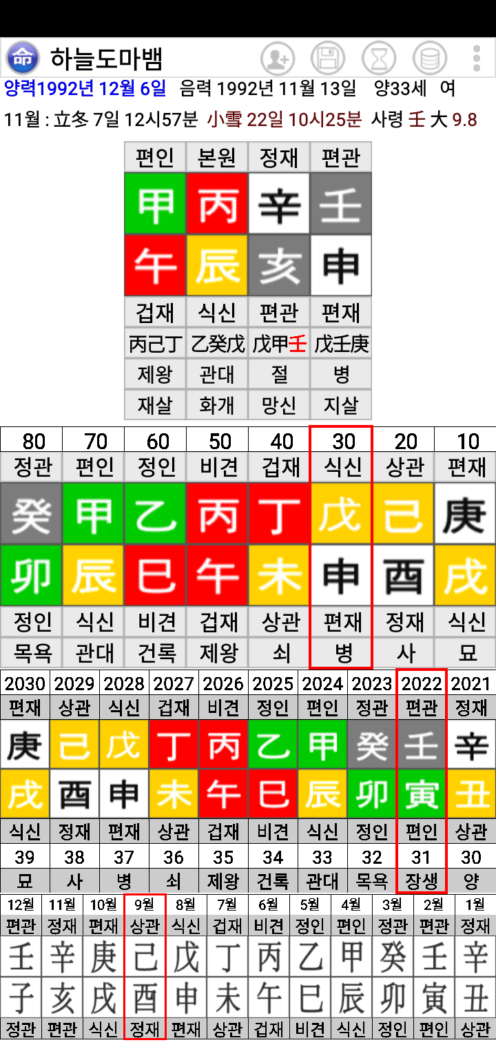 #전화상담남자가 많은데 나무가 없어지나 사주 #전화상담... 
