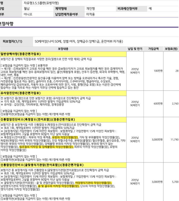  암 치료 후 암보험 재가입, '전이 포함' 통합암 진단비를 추천합니다