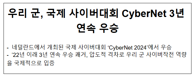 우리 군, 국제 사이버대회 CyberNet 3년 연속 우승 우리 군, 국제 사이버대회 CyberNet 3년 연속 우승